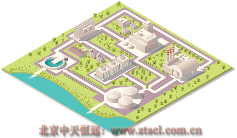 我们的水处理服务模式