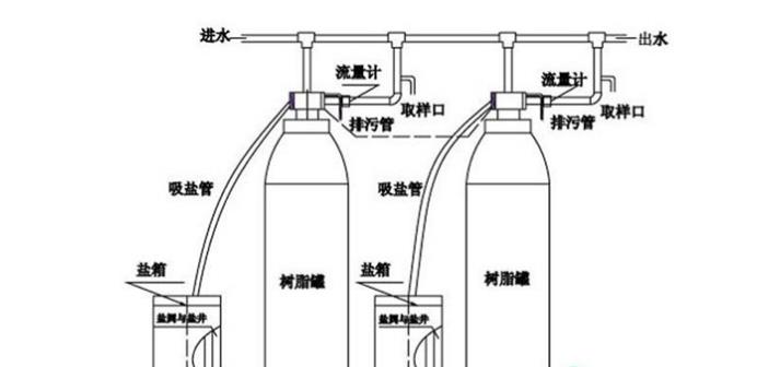 ��С�͹�ҵ�����豸�ķ���͸Ĥ��ϴ�����ʹ��