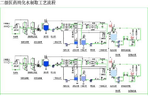 ����͸ˮ�����豸����