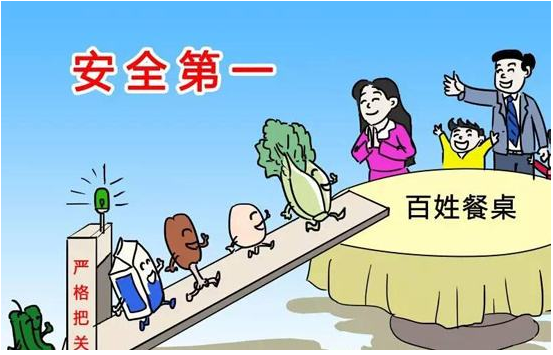 ʳƷ��ȫ���ݺ��ӣ������Զ��������������̡�Ϊ����ϵİ�ȫ������