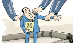 �������������ص� �����Զȫ��λ��չ��������ϵ��������