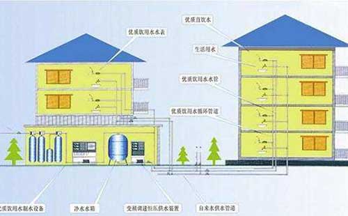 ���ʹ�ˮ���ҹ�����Ϊ��Ȼ���ƣ�ͼ�ģ�