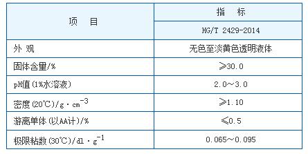 ��ϩ���Ǳ���