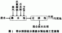 ǳ̸����δ���502��ˮ������ˮ��
