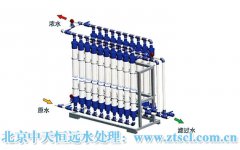 井水处理设施企业在发展中有过担忧吗? 井水处理设施企业在发展中有过担忧吗?