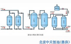 ǳ̸����ˮ�������ü���