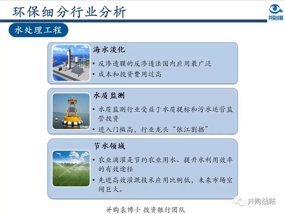 ������ҵ�о��벢��������Ƚ��