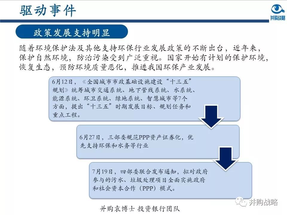 ������ҵ�о��벢��������Ƚ��