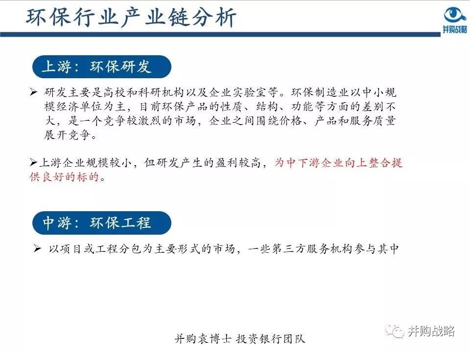 ������ҵ�о��벢��������Ƚ��