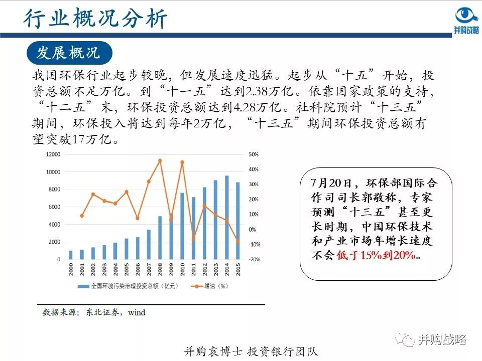 ������ҵ�о��벢��������Ƚ��