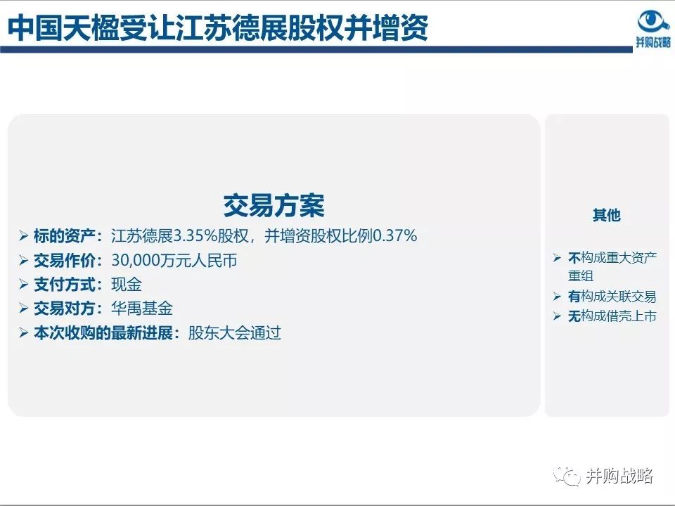 ������ҵ�о��벢��������Ƚ��