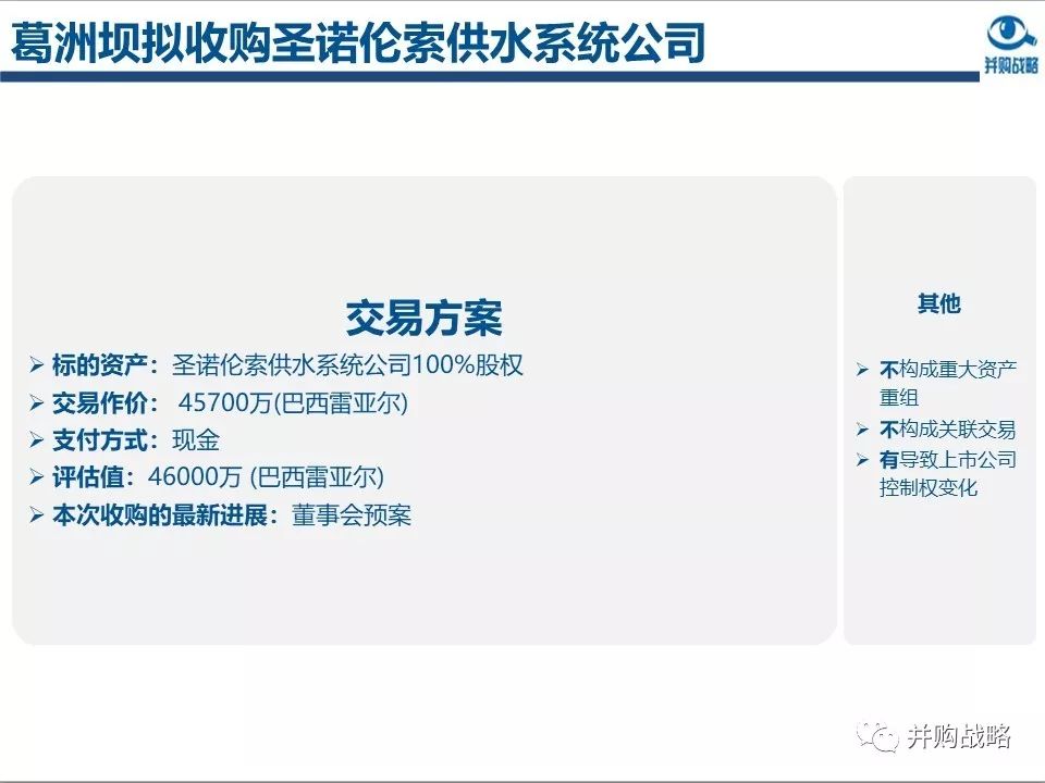 ������ҵ�о��벢��������Ƚ��