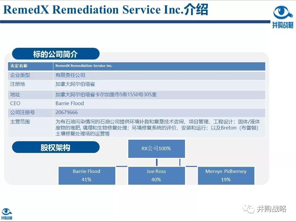 ������ҵ�о��벢��������Ƚ��