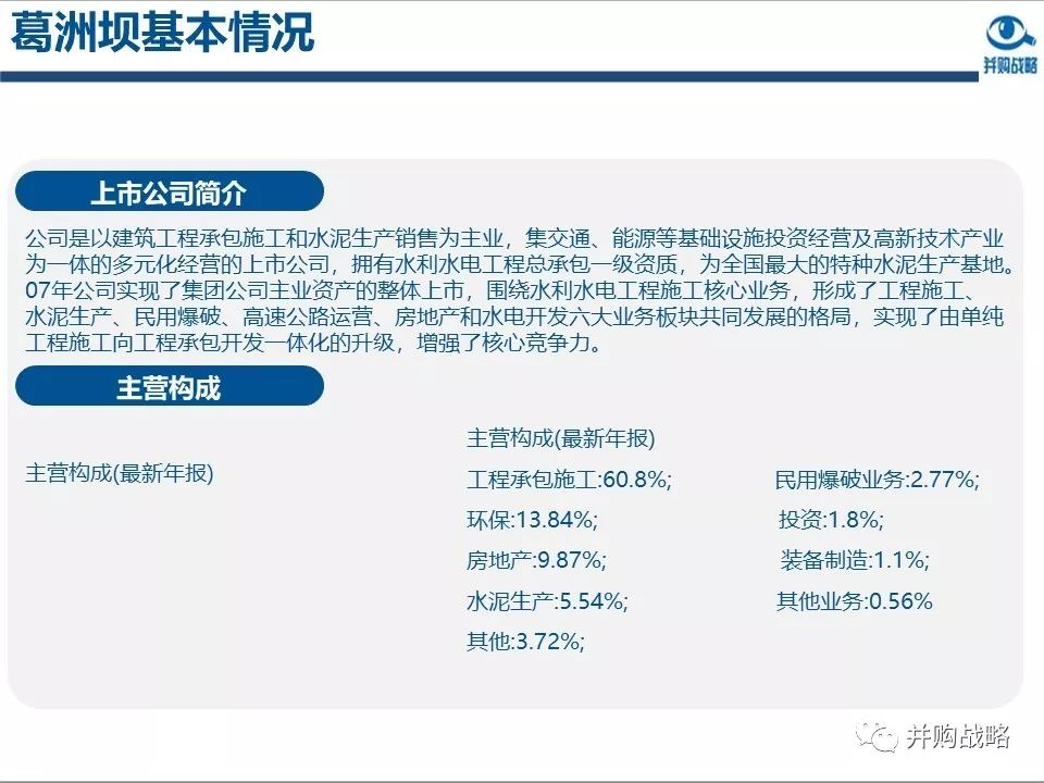 ������ҵ�о��벢��������Ƚ��