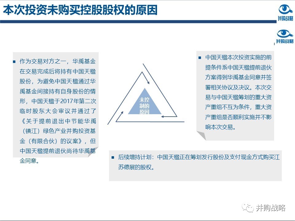 ������ҵ�о��벢��������Ƚ��