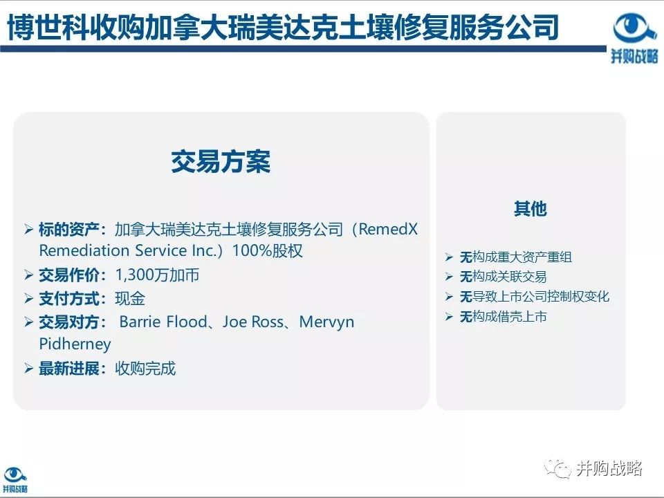 ������ҵ�о��벢��������Ƚ��