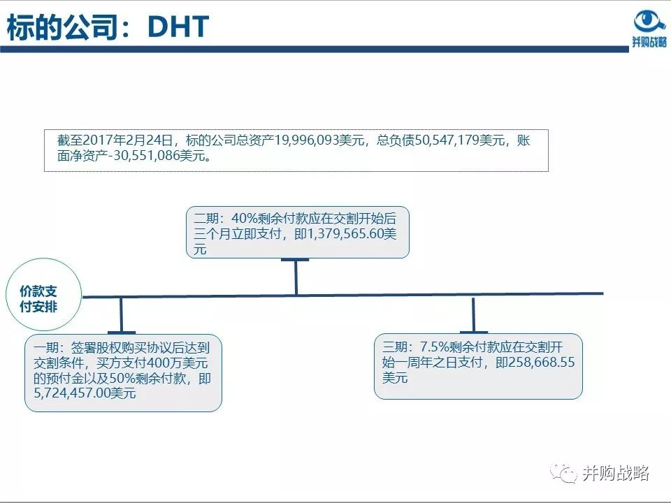 ������ҵ�о��벢��������Ƚ��