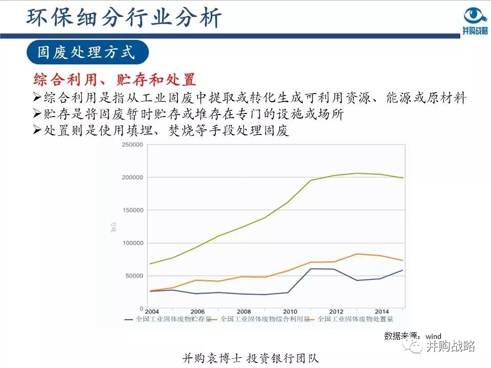 ������ҵ�о��벢��������Ƚ��