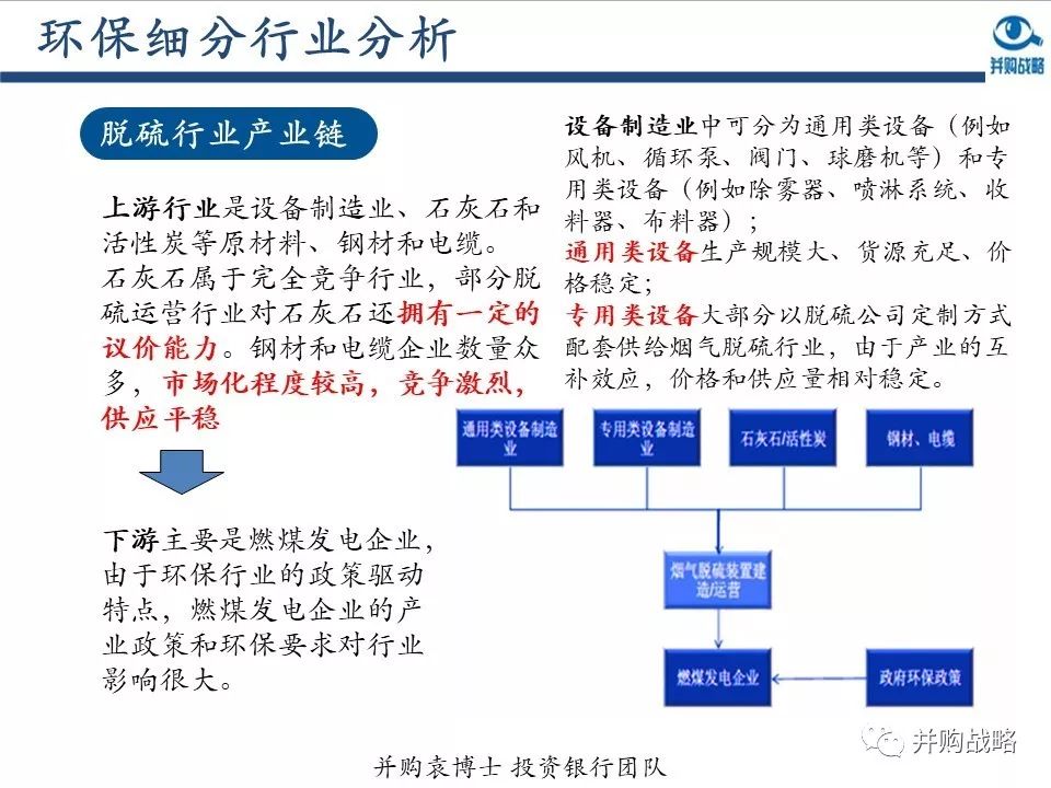 ������ҵ�о��벢��������Ƚ��