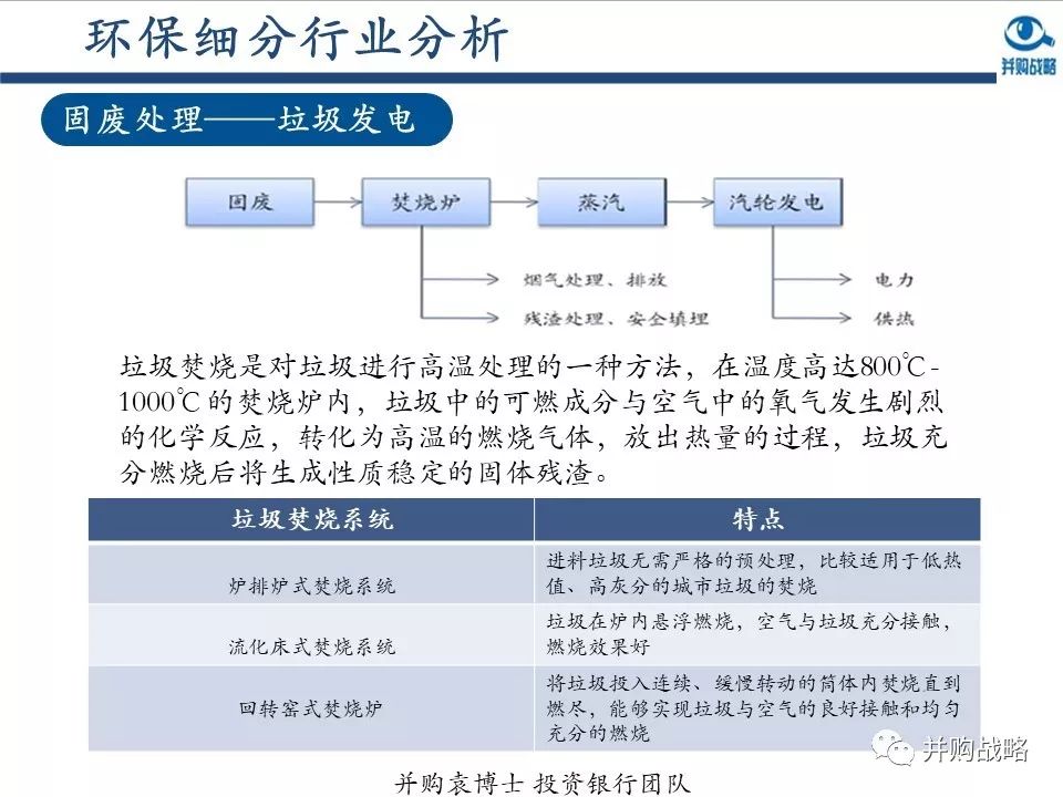 ������ҵ�о��벢��������Ƚ��