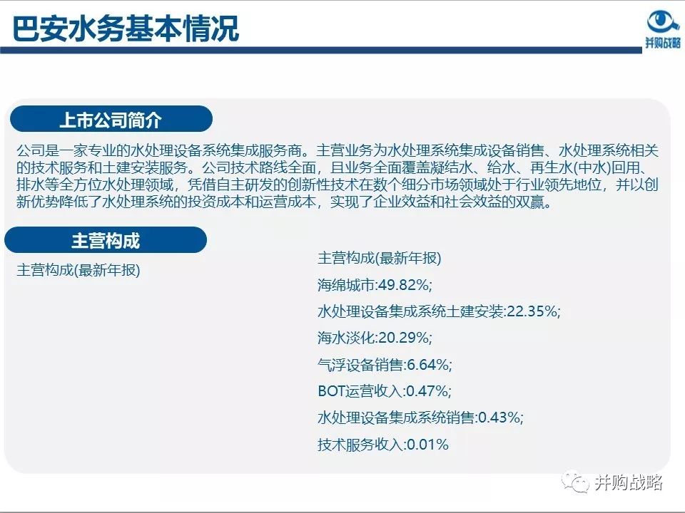 ������ҵ�о��벢��������Ƚ��