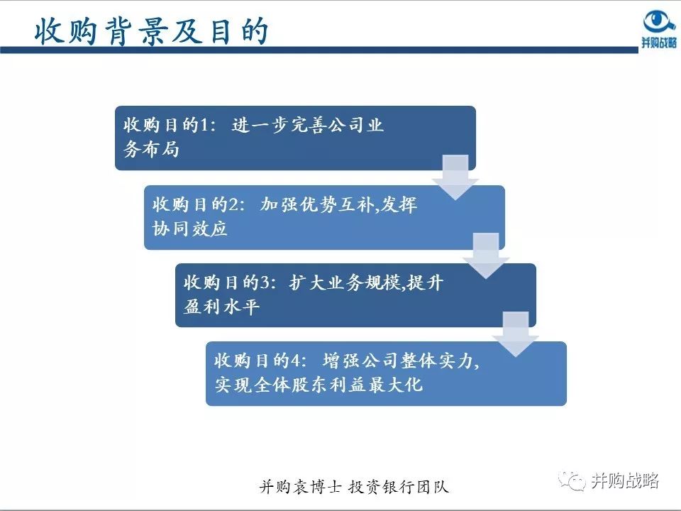 ������ҵ�о��벢��������Ƚ��