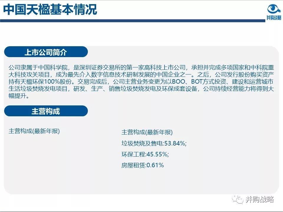 ������ҵ�о��벢��������Ƚ��