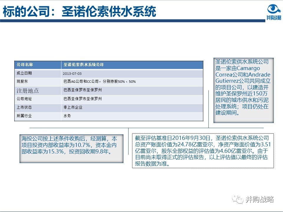 ������ҵ�о��벢��������Ƚ��