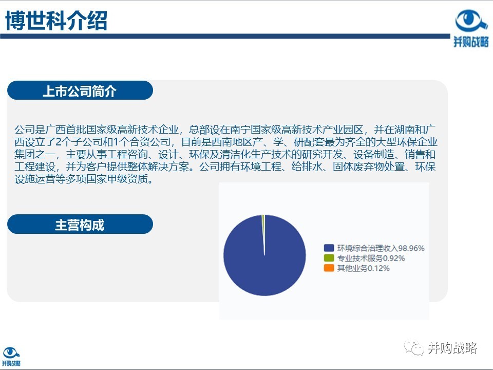 ������ҵ�о��벢��������Ƚ��