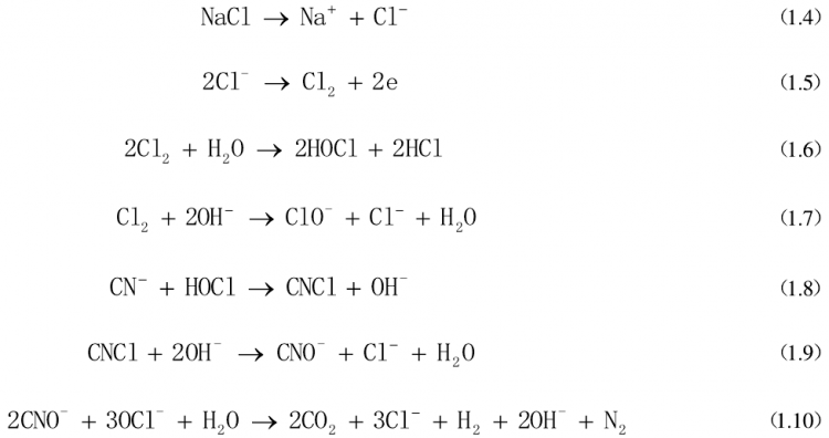 ��Ʒ�ˮ�ļ��ִ�������