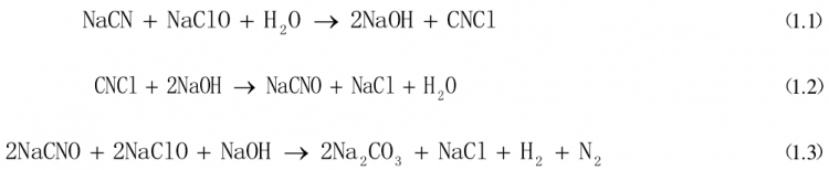 ��Ʒ�ˮ�ļ��ִ�������