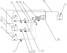 �����������ø��η�ˮװ��