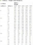 Ⱦ�Ϸ�ˮ������������