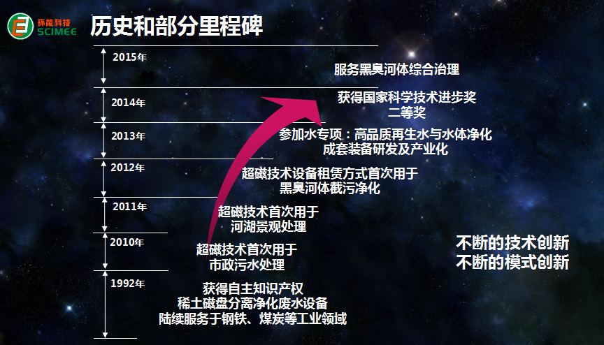 QQ��ͼ20160630090057.png