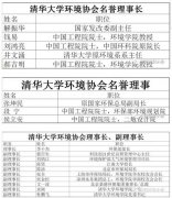 ���컷����������Ϊ�廪ϵ���廪����ռ���й��������쵼Ȩ����