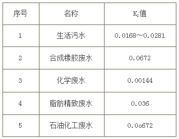 QQ��ͼ20160702104053.png